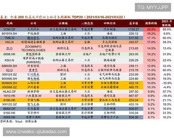 德甲推出气候中和计划：俱乐部碳足迹追踪系统上线